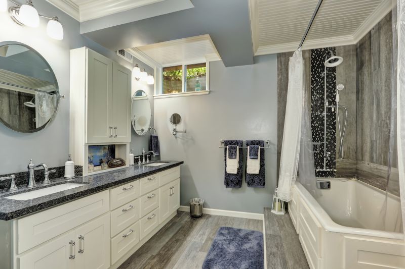 Top Bathroom Remodeling Companies in Londonderry, NH